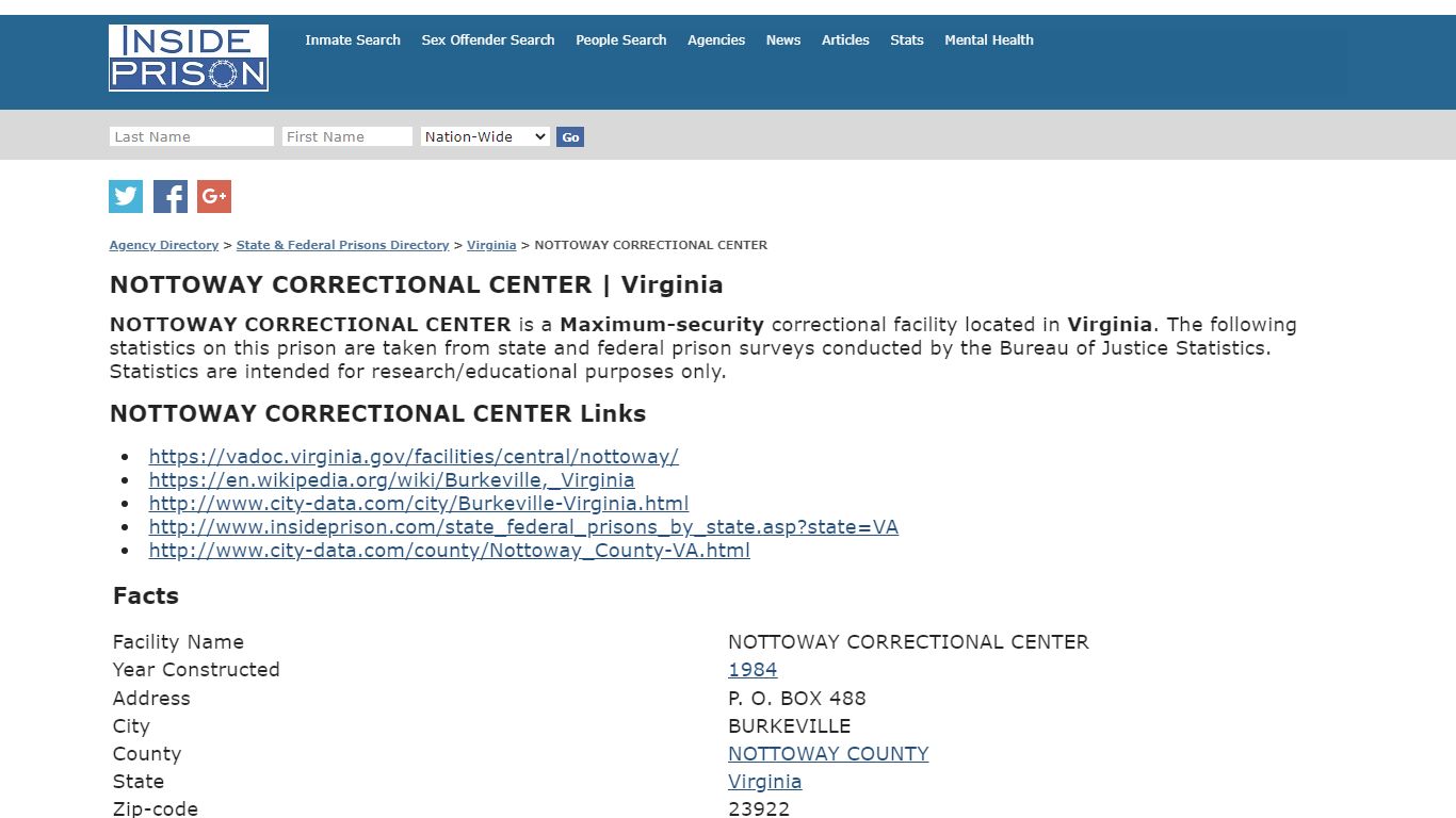 NOTTOWAY CORRECTIONAL CENTER | Virginia - Inside Prison